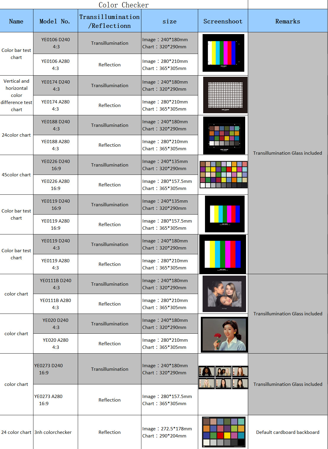 Color Checker Test Chart